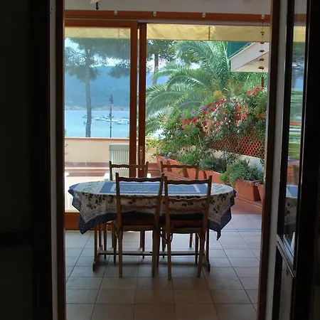 Perla - Terrazza Fronte Mare E Aria Condizionata *